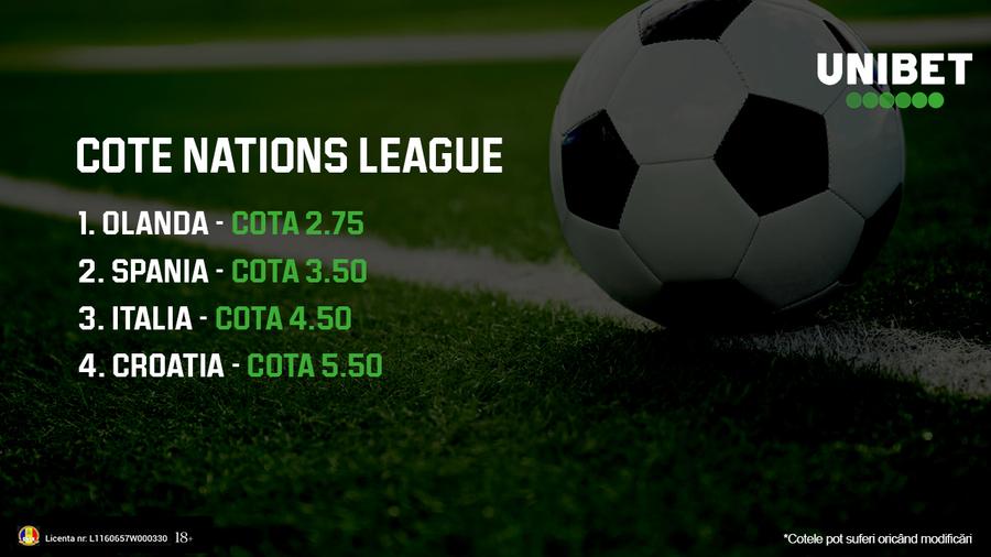Liga Națiunilor își stabilește câștigătoarea în această săptămână: program semifinale, finale și cote