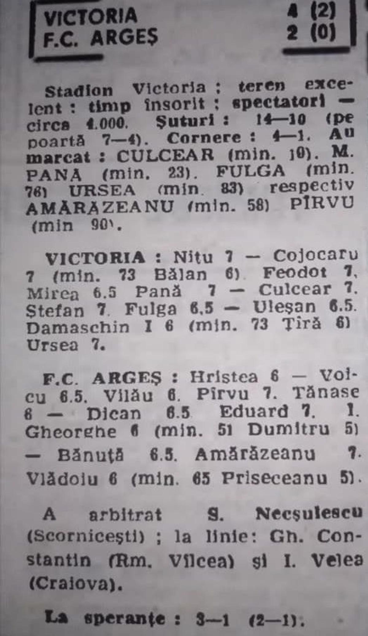 Gabriel Amărăzeanu: promisiunea lui FC Argeș din anii '90