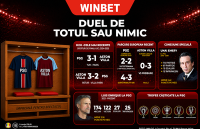 Supercupa Europei 2026: PSG și Aston Villa, într-un duel special pentru Unai Emery