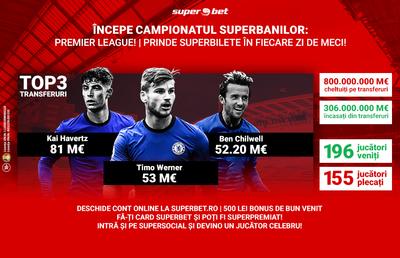 Peste 800.000.000 euro cheltuite pe transferurile din Premier League! Vezi cine e pe plus, câte echipe sunt pe minus și cine a făcut cele mai răsunătoare achiziții!