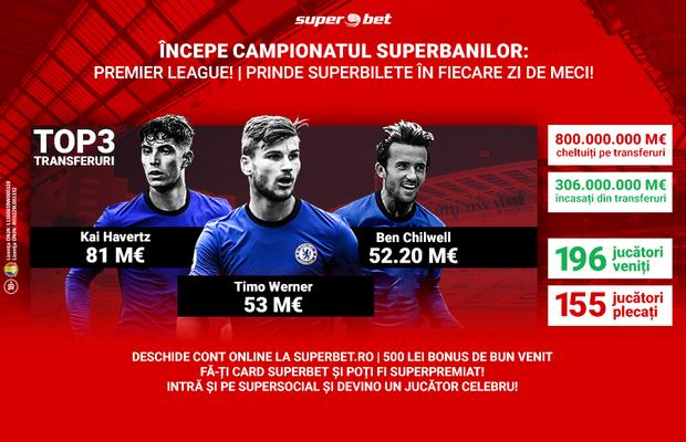Peste 800.000.000 euro cheltuite pe transferurile din Premier League! Vezi cine e pe plus, câte echipe sunt pe minus și cine a făcut cele mai răsunătoare achiziții!