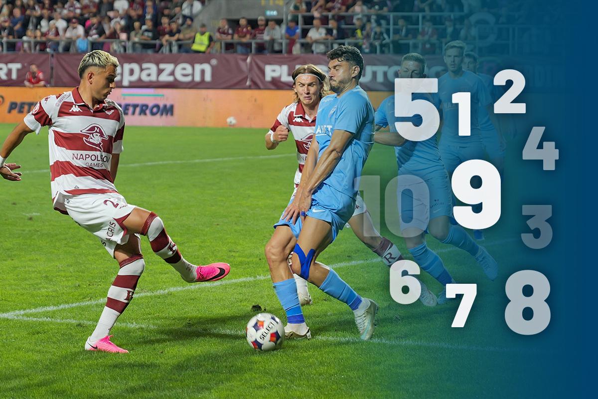 Note GSP la Rapid - FC Voluntari » Opt pentru „creierul” din echipa lui Pancu, cine a evoluat sub standarde