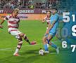 Gazeta a analizat prestațiile din Rapid - FC Voluntari 2-1 / Fotomontaj Diana Vasilescu (GSP)
