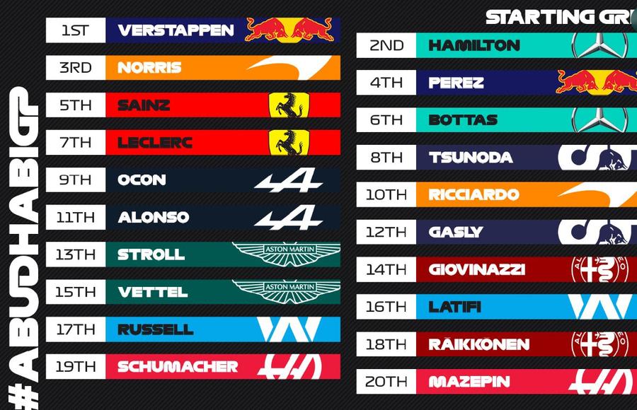 Bătut de Verstappen în calificări și huiduit copios, Hamilton e încrezător: „Abia aștept cursa” + cum le-a răspuns fanilor