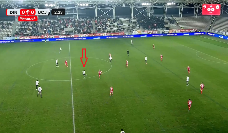 Tiki-taka lui Sabău » 10 jucători implicați, 16 pase și o gaură imensă în apărarea lui Dinamo, care n-a atins mingea un minut