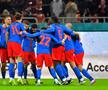 FCSB