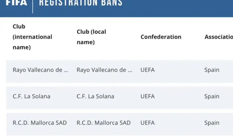 Veste groaznică pentru Rayo Vallecano, clubul lui Andrei Rațiu » Verdictul dat de FIFA
