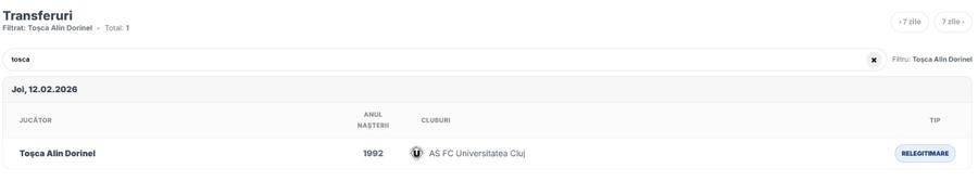 Alin Toșca, reînregistrat de U Cluj pe lista LPF