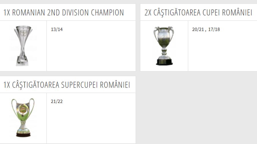 Palmaresul CS Universitatea Craiova, conform Transfermarkt Transfermarkt i-a „luat” tot Craiovei din prima ligă! Cum împarte acum palmaresul „Științei”