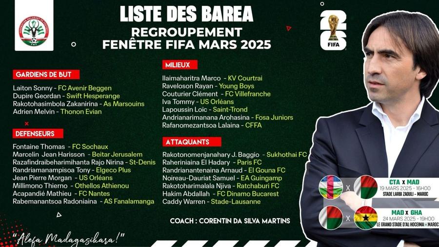 Hakim Abdallah, convocat la naționala Madagascarului 4 dintr-un foc! Ce dinamoviști au fost convocați la echipele naționale