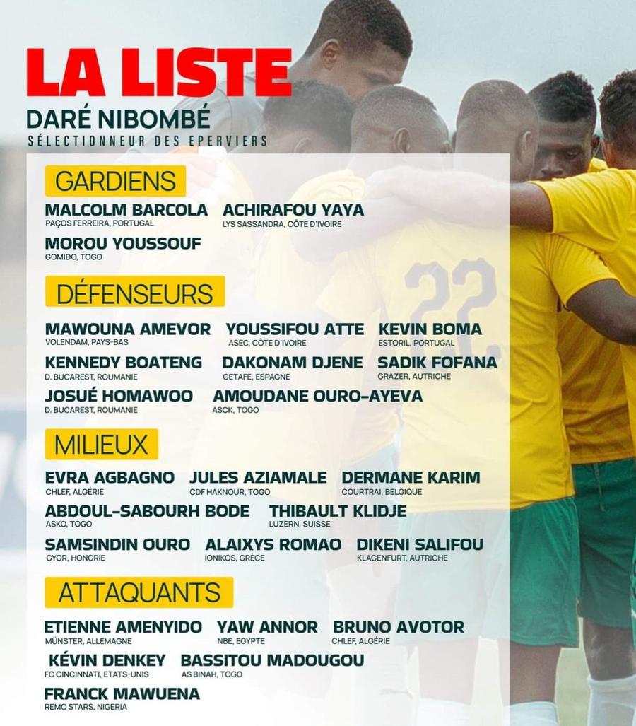 Kennedy Boateng și Josue Homawoo, convocați la naționala statului Togo 4 dintr-un foc! Ce dinamoviști au fost convocați la echipele naționale