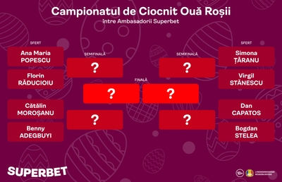 Competiția momentului: SuperCampionatul de ciocnit ouă de Paște între vedete din România! Cine va fi campionul / campioana?