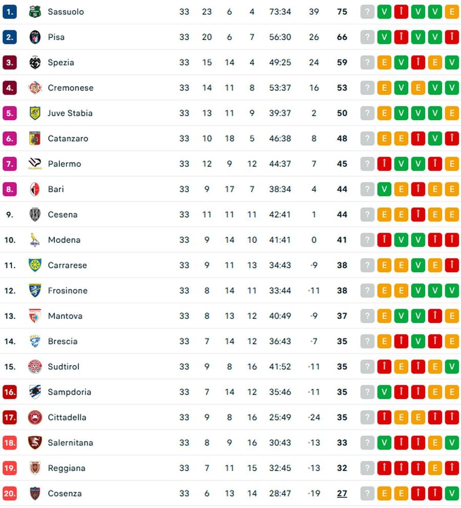 FOTO: Flashscore E oficial! Avem încă un român în Serie A
