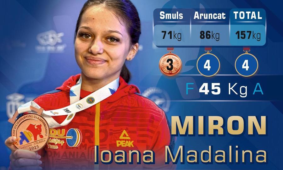 Ioana Miron Foto: Facebook/FR Haltere Mihaela Cambei e din nou regină! » 3 medalii de aur la Campionatele Europene de haltere