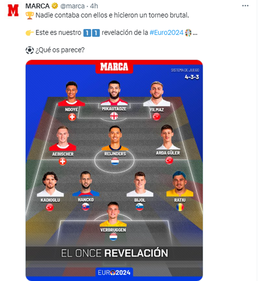 Cum arată echipa revelațiilor aleasă de Marca Tricolorul, inclus în echipa revelațiilor de la EURO 2024: „A avut un turneu «brutal»”