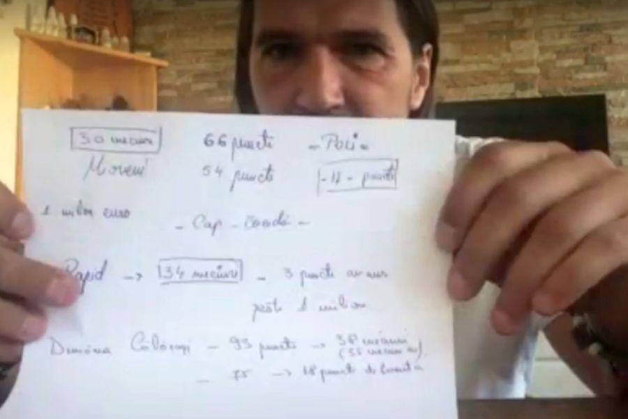 EXCLUSIV. Dan Alexa, revoltat după ce a fost dat afară de la Rapid » Ce hârtie a arătat în direct: „Angelescu nu poate să-și bată joc de munca mea”