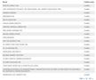 Asta-i ultima: Pablo Cortacero s-a înscris la masa credală și așteaptă bani de la Dinamo