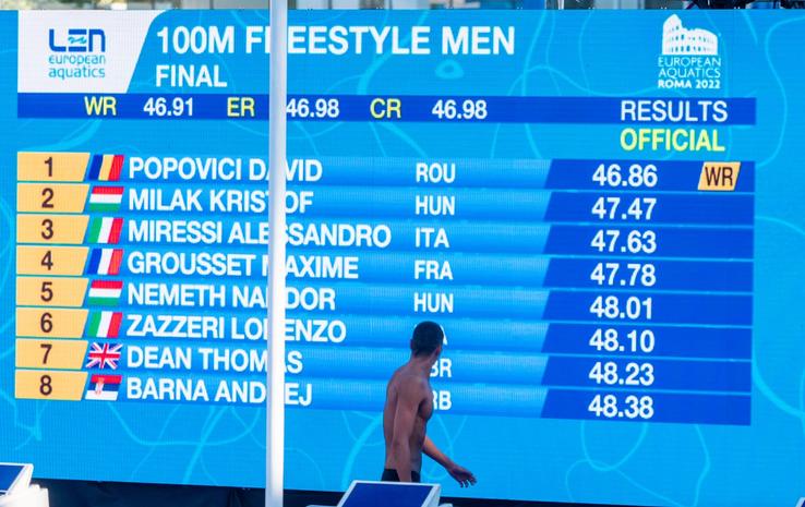David Popovici, record mondial la 100 m liber FOTO GSP