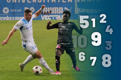 Notele GSP după Universitatea Craiova - KuPS, din turul 3 preliminar al Europa League