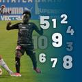 Notele GSP după Universitatea Craiova - KuPS, din turul 3 preliminar al Europa League