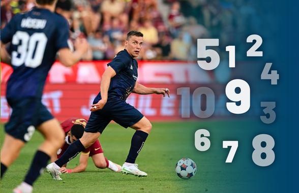 Doar doi jucători de la CFR Cluj au trecut examenul din returul cu Tromso: „Noroc cu UEFA!”