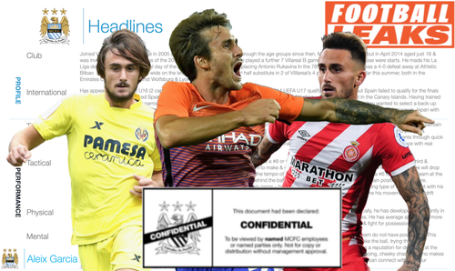 Aleix Garcia