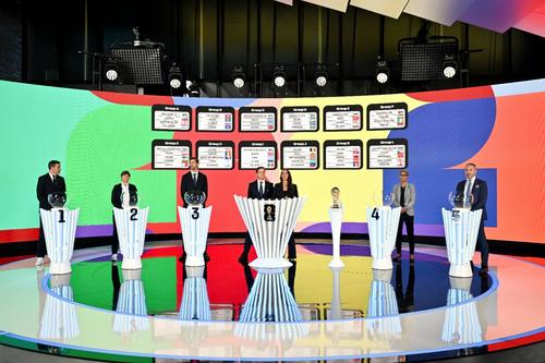 Programul din preliminariile CM 2026 // Sursa: 2024 FIFA