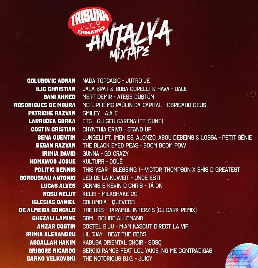 Lista pieselor alese de jucătorii lui Dinamo Dinamoviștii, puși să-și aleagă melodia preferată în Antalya » Doi au preferat manelele lui Costel Biju și Leo de la Kuweit: „În orice șmecherie sunt primul, nu stau la rând”