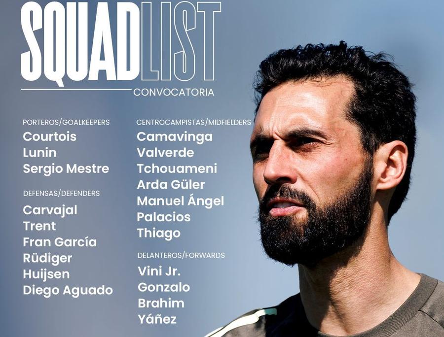 Lotul lui Real Madrid pentru vizita lui Elche Real Madrid are ZECE absenți pentru meciul de astăzi! Lotul arată inedit