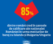 Management în vreme de pandemie la FRF: Răzvan Burleanu taie de la angajaţi şi dă prietenului Vasile Dâncu!