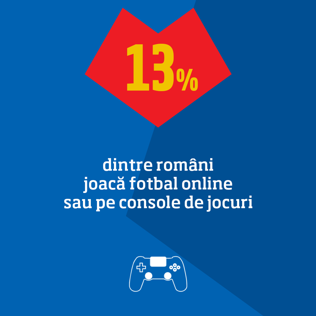 Fanii au încredere deplină în naționala lui Rădoi » Sondaj realizat pentru FRF în plină pandemie