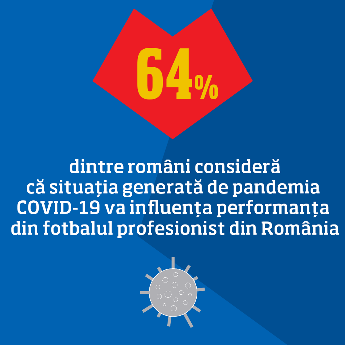 Sondaj FRF