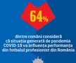 Management în vreme de pandemie la FRF: Răzvan Burleanu taie de la angajaţi şi dă prietenului Vasile Dâncu!