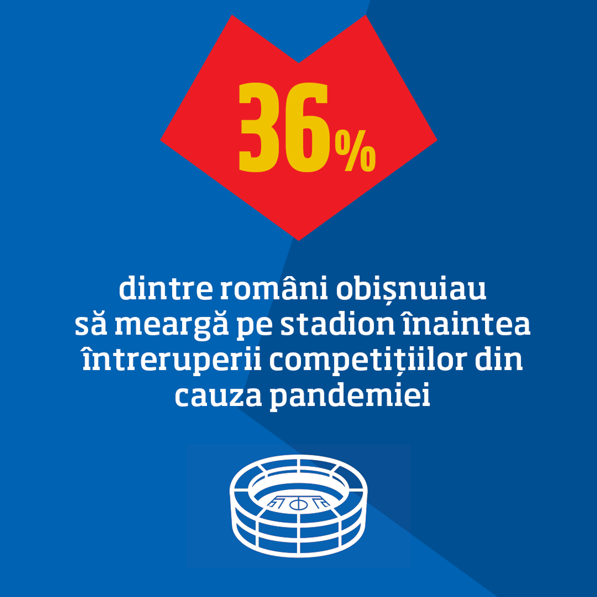 Sondaj FRF