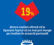 Management în vreme de pandemie la FRF: Răzvan Burleanu taie de la angajaţi şi dă prietenului Vasile Dâncu!
