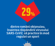 Management în vreme de pandemie la FRF: Răzvan Burleanu taie de la angajaţi şi dă prietenului Vasile Dâncu!