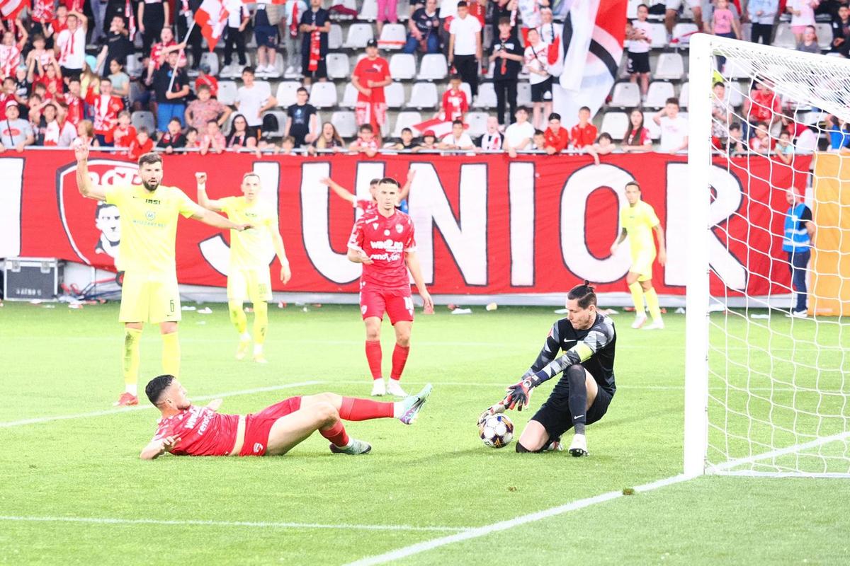 Dinamo - Poli Iași