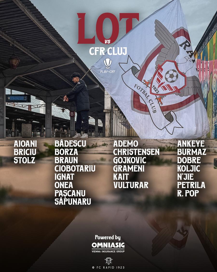 FOTO: Facebook @Rapid 1923 Patru probleme de lot pentru Rapid în ziua meciului cu CFR Cluj + o revenire importantă