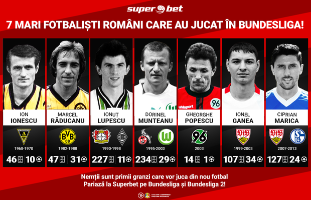 Bundesliga și Bundesliga 2 revin în forță, dar fără niciun român! Altădată am fost de bază în trupele germane!
