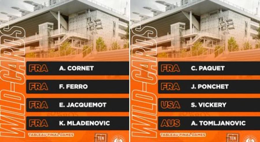 Jucătorii care au primit wild card la Roland Garros, foto: X Anunț OFICIAL! Ce se întâmplă cu Simona Halep la Roland Garros