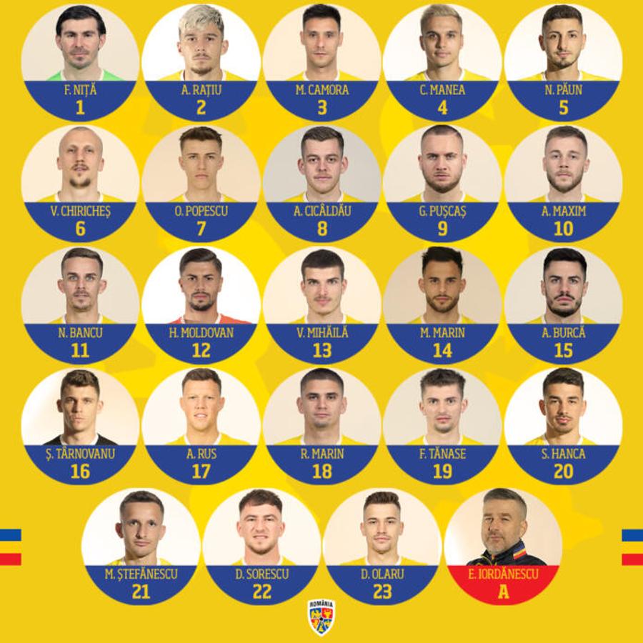 sursă foto: frf.ro Scandal la națională » Edi l-a lăsat în afara lotului pentru a doua oară în 4 zile, după contrele cu staff-ul și intervenția patronului la TV!