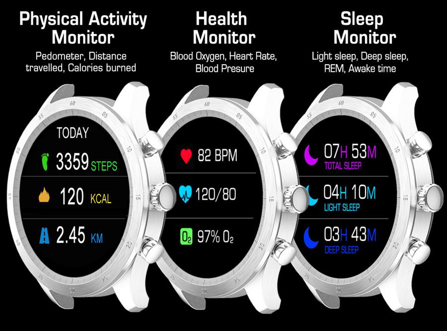 BEYOND Watch Earth Series - Funcțiile care nu trebuie să lipsească la un smartwatch