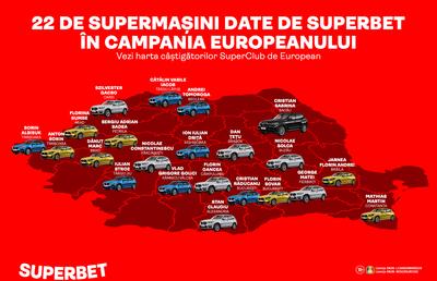 22 de supermașini BMW câștigate la Superbet! Joacă în continuare și bucură-te de toate promoțiile!