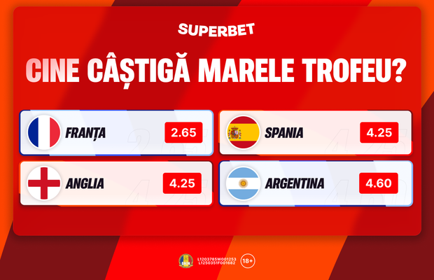 Anteposturi Superbet: favoriții la trofeul suprem și premiile individuale
