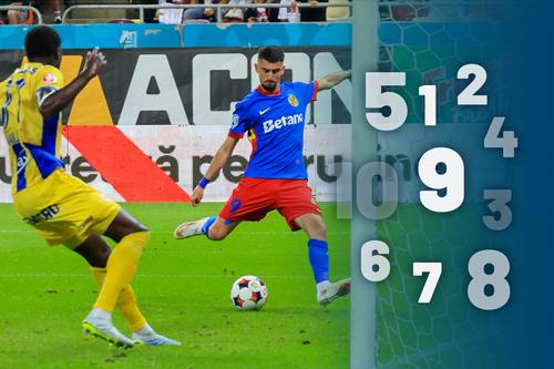 Korenica a fost printre puținii remarcați de la FCSB