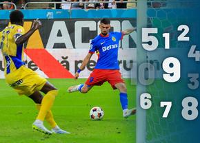 Note GSP la FCSB - Petrolul » Doi jucători ai gazdelor nu au trecut clasa, iar „mijlocașul mai bun decât Rădoi” a fost „aerian în startul meciului”