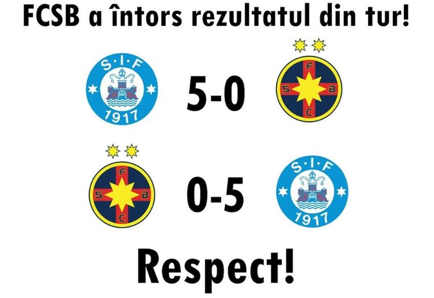 FCSB, umilită de Silkeborg // sursă foto: Troll Football România