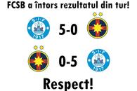 „Dacă nu ne prezentam, luam numai 3” » FCSB, ținta ironiilor în online după ce a fost zdrobită de Silkeborg