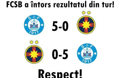 „Dacă nu ne prezentam, luam numai 3” » FCSB, ținta ironiilor în online după ce a fost zdrobită de Silkeborg