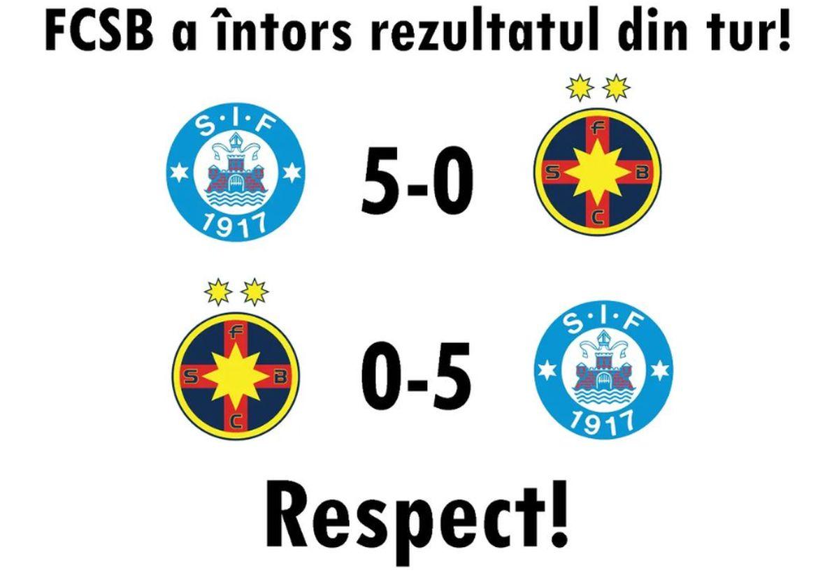 „Dacă nu ne prezentam, luam numai 3” » FCSB, ținta ironiilor în online după ce a fost zdrobită de Silkeborg